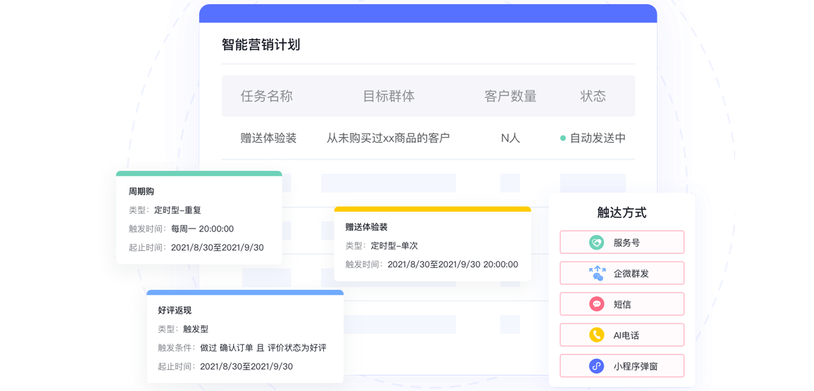活动营销